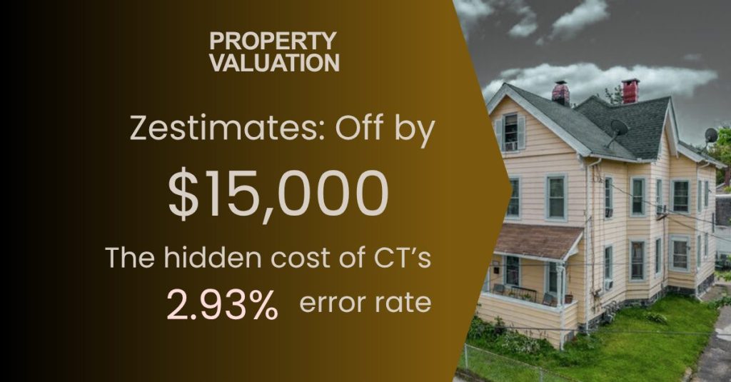 How Zillow Estimates error margin affects Connecticut Real Estate Valuation